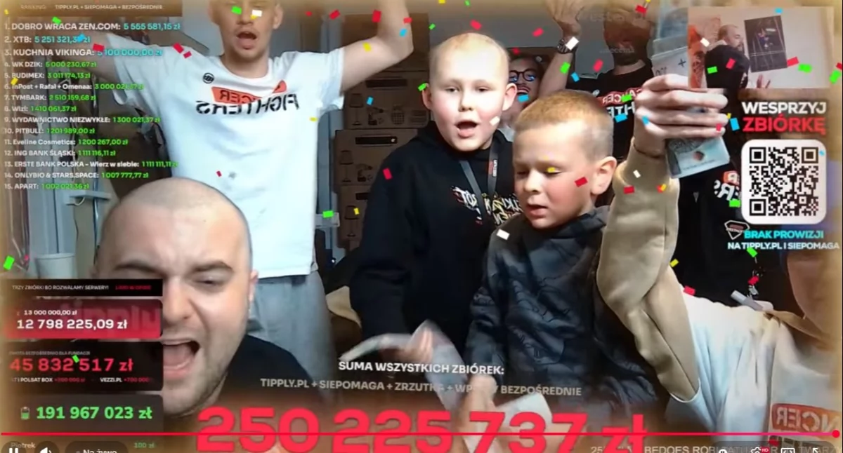 Miliony dla chorych dzieci. Akcja z udziałem fundacji z Wrocławia podbija internet. Bez polityków – i to nie przypadek