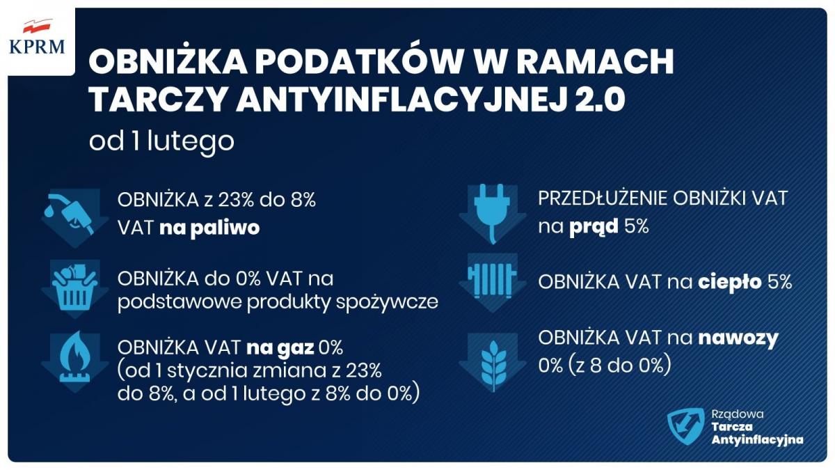 Weszła w życie obniżka podatków VAT