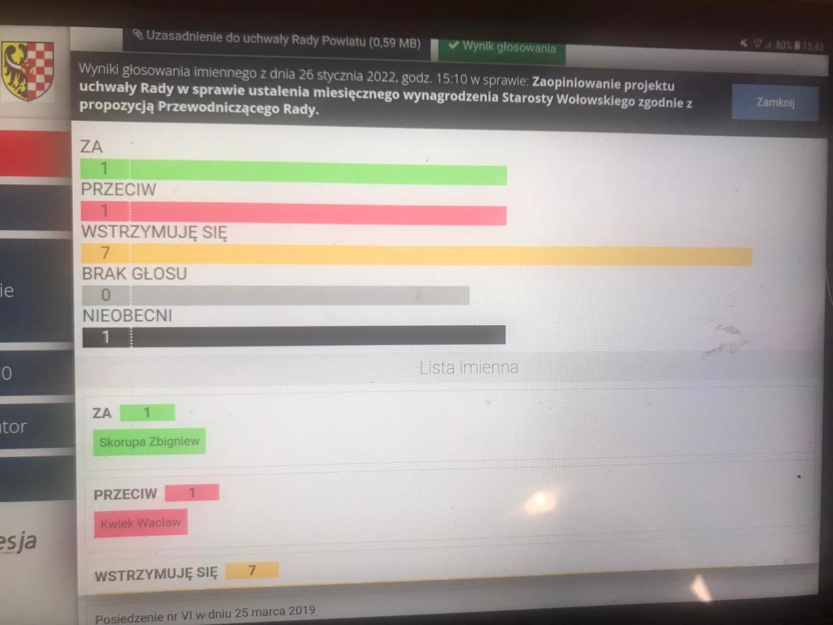 6 tys. więcej. Czy starosta dostanie podwyżkę?