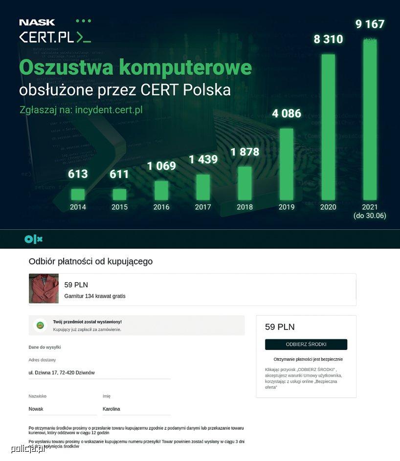 Top 5 najczęstszych metod phishingowych. Tak oszukują współcześni złodzieje