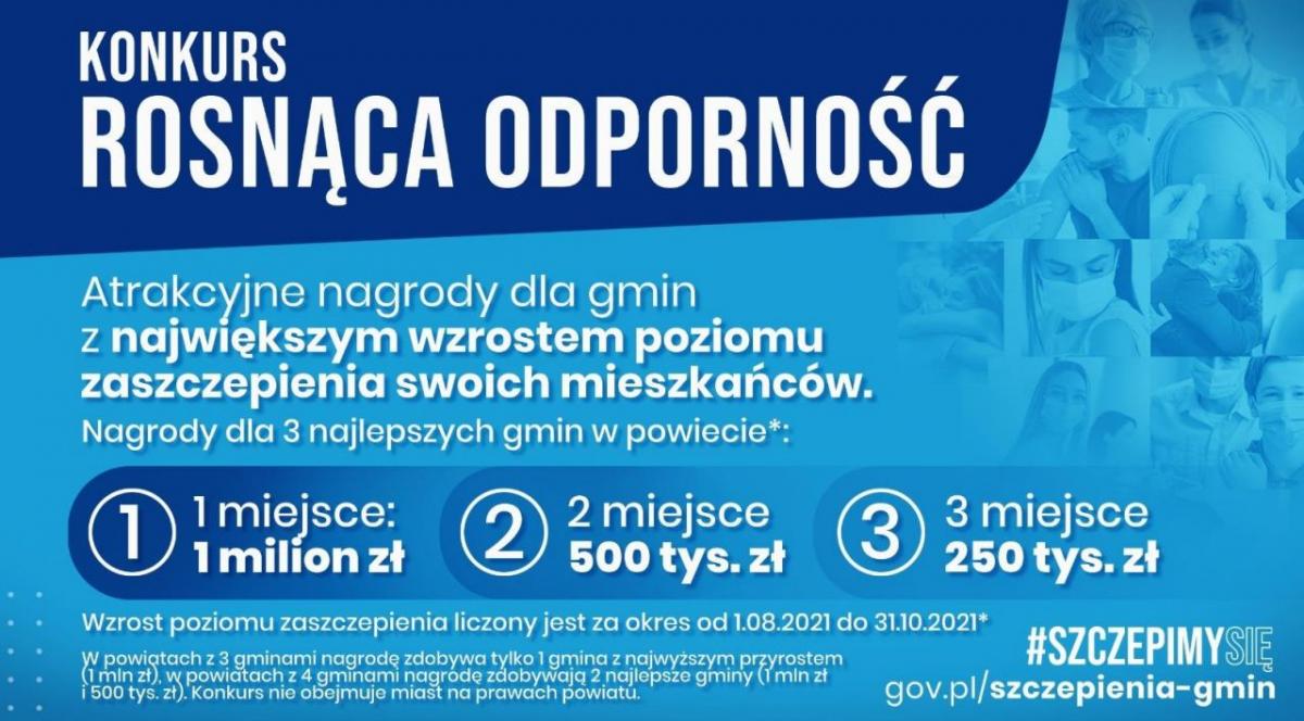 Gmina Wińsko z największym przyrostem poziomu zaszczepienia mieszkańców w powiecie