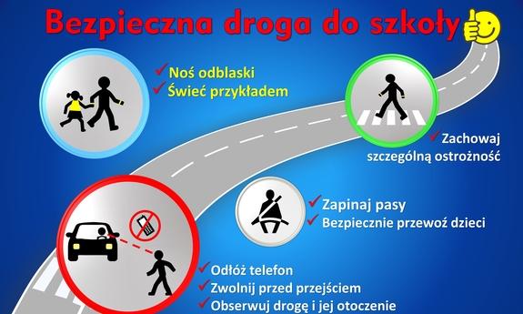 Wołowska policja zapowiada akcję „Bezpieczna droga do szkoły”