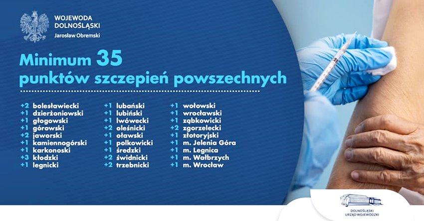 Wojewoda ogłosił, że w regionie będzie 35 punktów szczepień powszechnych