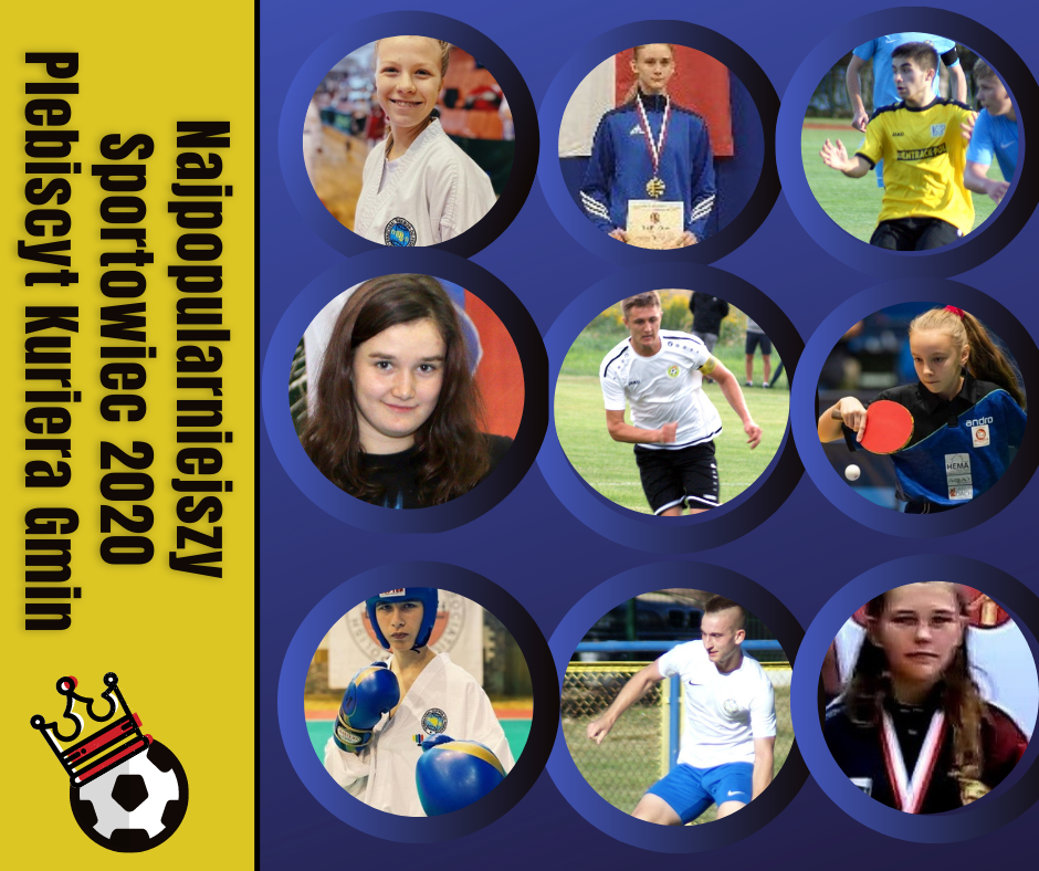 Najpopularniejszy Sportowiec 2020