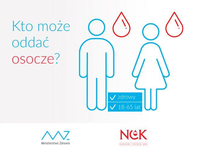Pilnie potrzebne osocze dla mieszkańca naszego powiatu