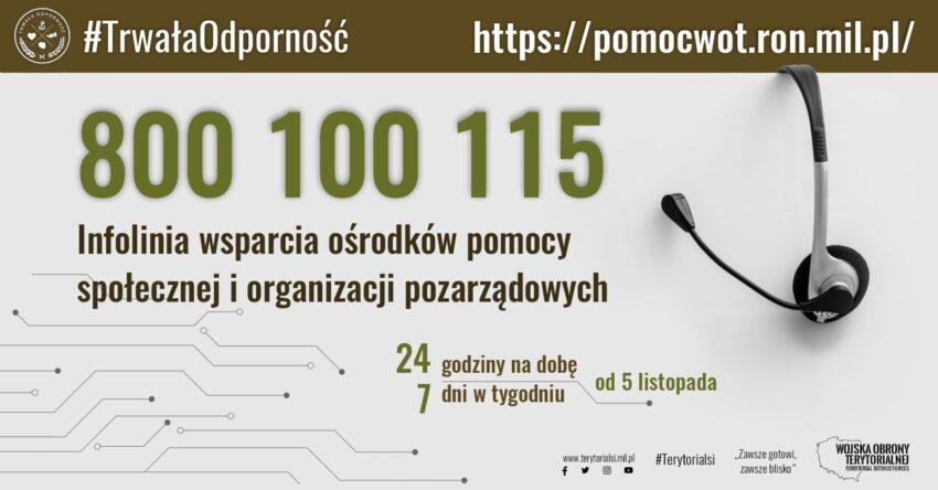 Ruszyła infolinia wsparcia dla ośrodków pomocy i organizacji pozarządowych