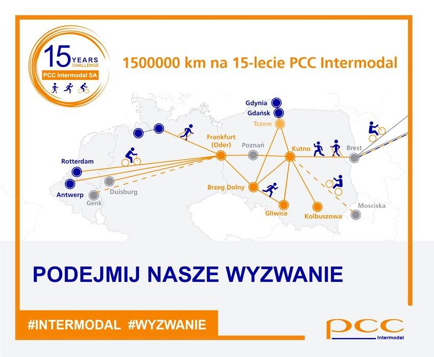 Wyzwanie dla amatorów ruchu z PCC Intermodal