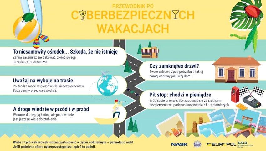 Chrońmy się przed oszustami wakacyjnymi i biletowymi