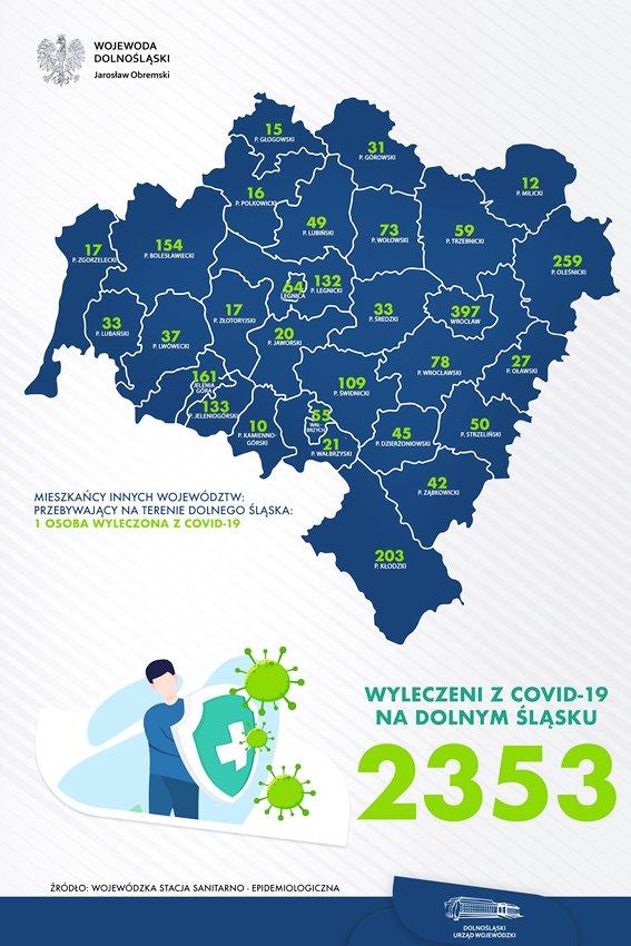Koronawirus. 73 ozdrowieńców w powiecie wołowskim