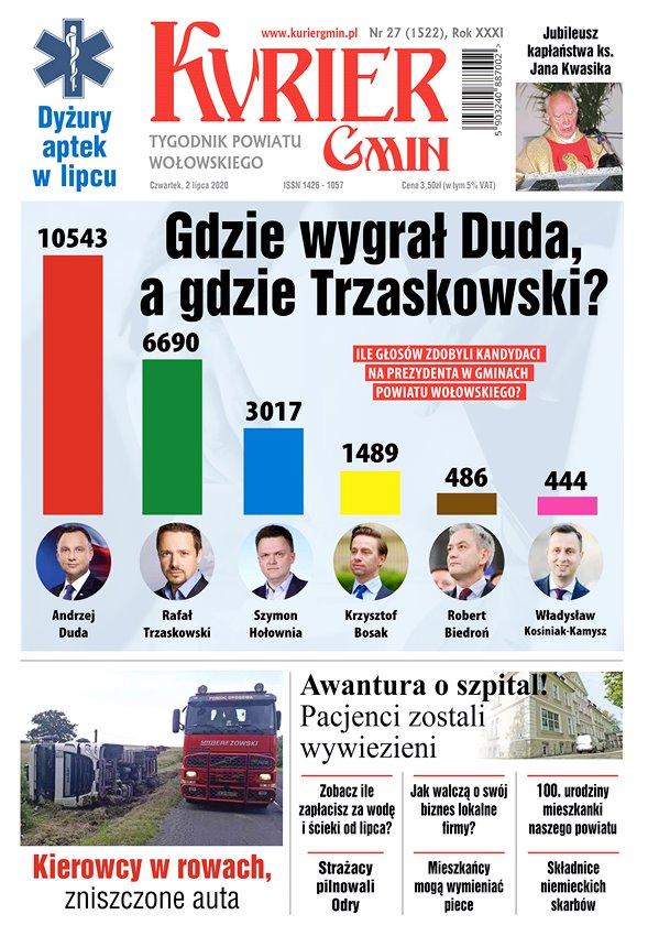 W najnowszym numerze: Gdzie wygrał Duda, a gdzie Trzaskowski