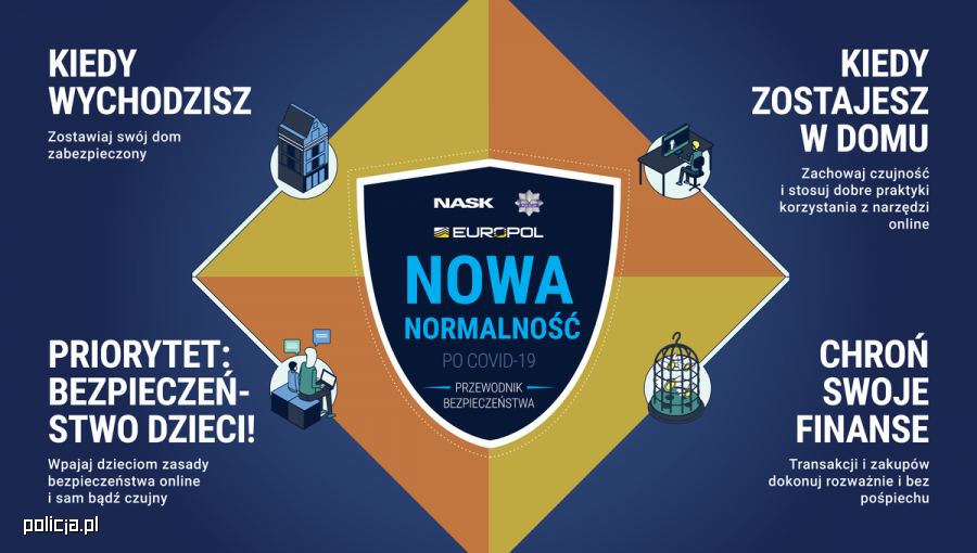 Nowa normalność - przewodnik bezpieczeństwa w świecie z COVID-19