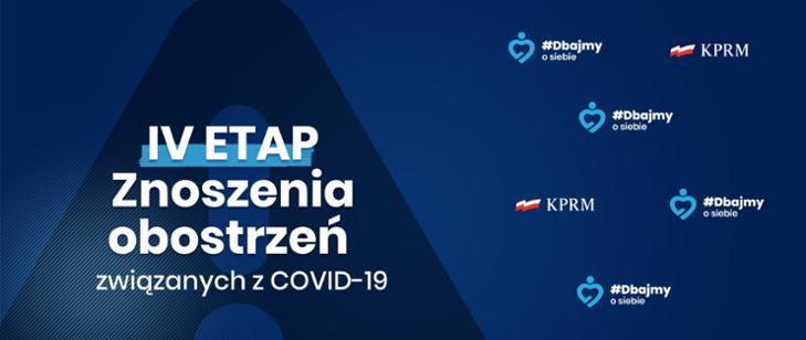 Kiedy pójdziemy na wesele, do kina czy na siłownie? Już niedługo!