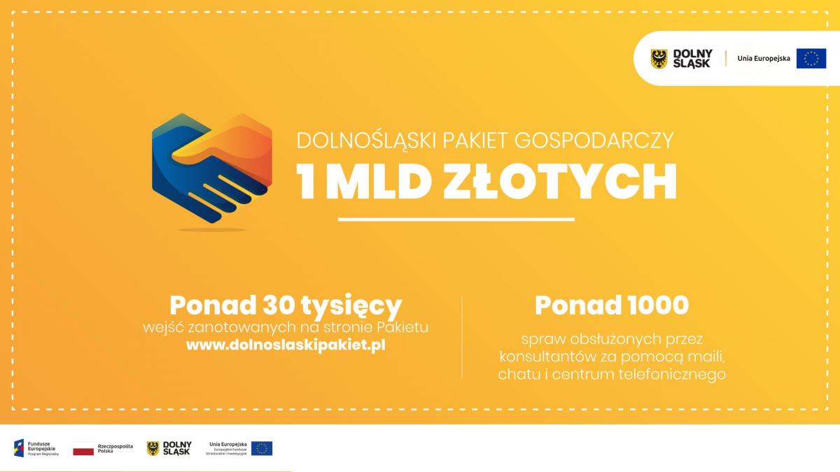 Pierwsze podsumowanie Dolnośląskiego Pakietu Gospodarczego
