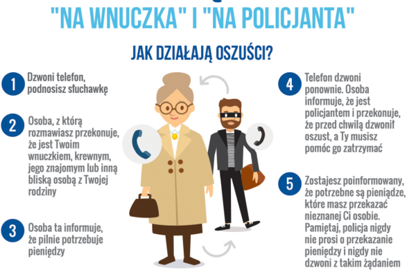Zadbajmy o bezpieczeństwo seniorów – ostrzegajmy ich przed oszustami!