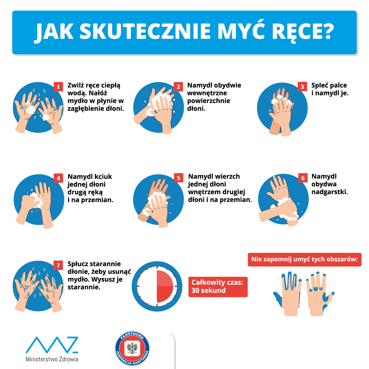 Co powinniśmy wiedzieć o koronawirusie?