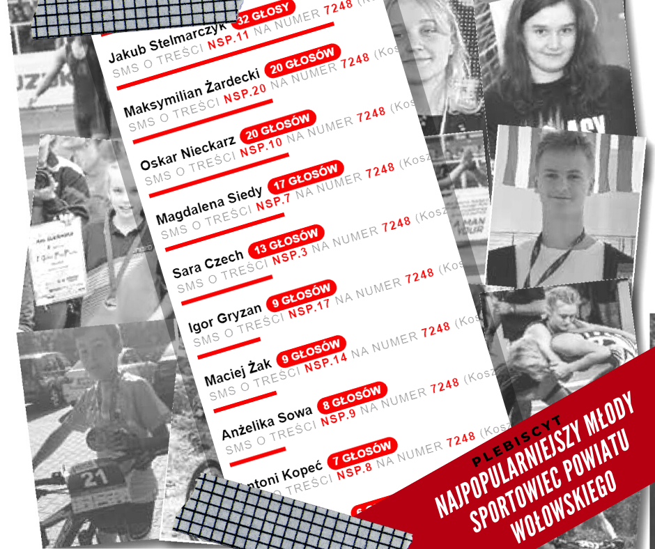 Plebiscyt sportowy trwa! Zobacz ile głosów ma Twój kandydat