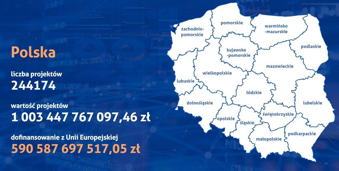 Wybory, czyli sprawdź Unię w swojej gminie