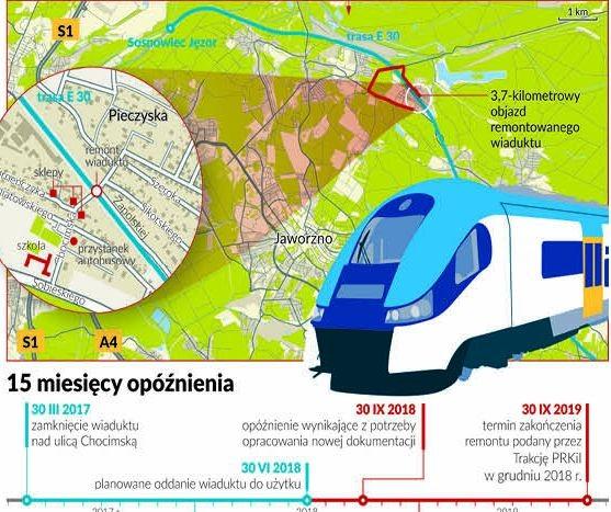 Marzenia podróżnych - koszmar mieszkańców. Przeczytaj artykuł, weź udział w rekrutacji i wyjedź do Brukseli!