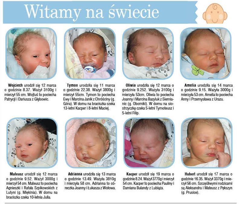 Witamy na świecie!