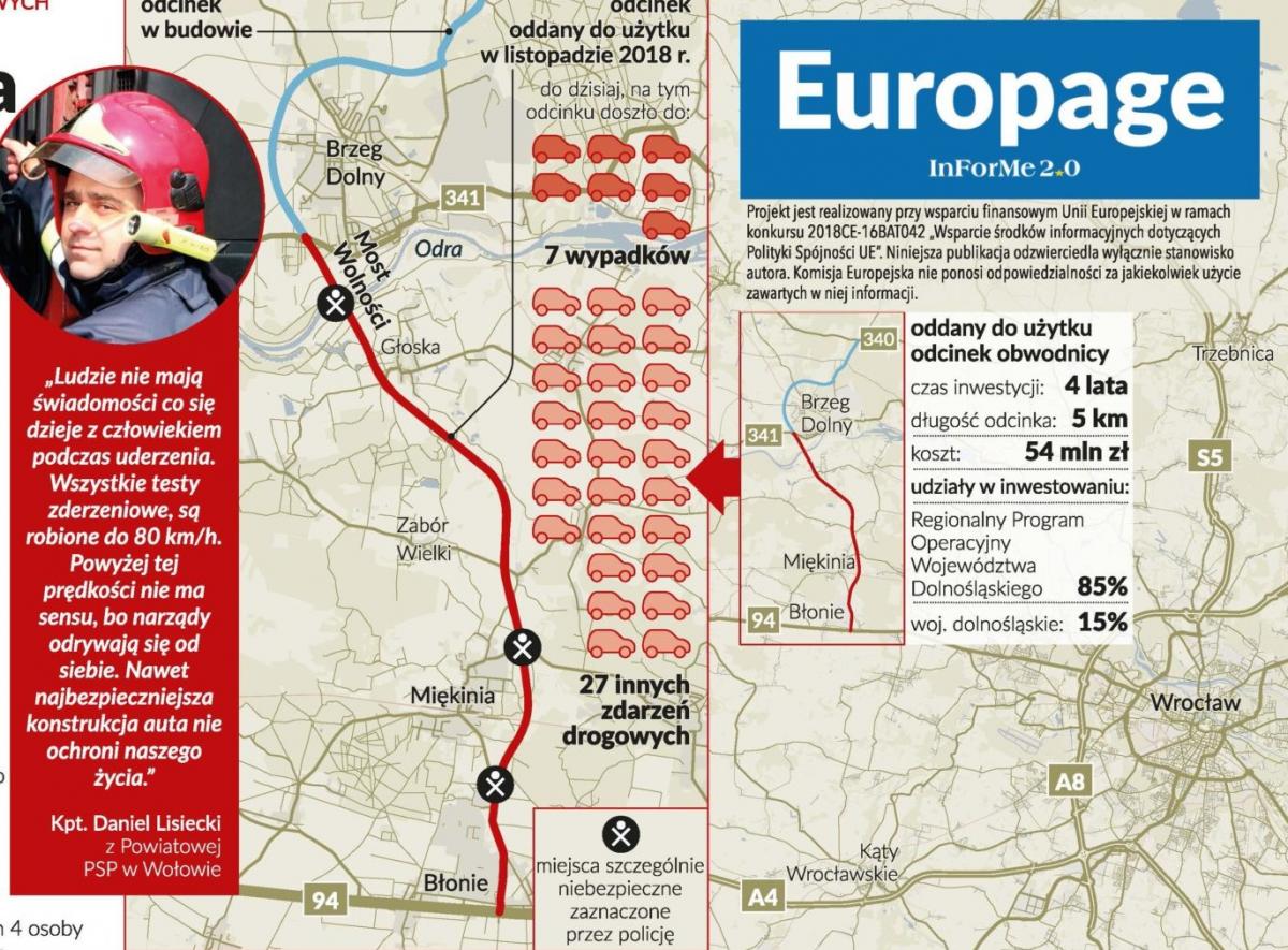Niebezpieczna obwodnica. Przeczytaj artykuł i wyjedź do Brukseli!