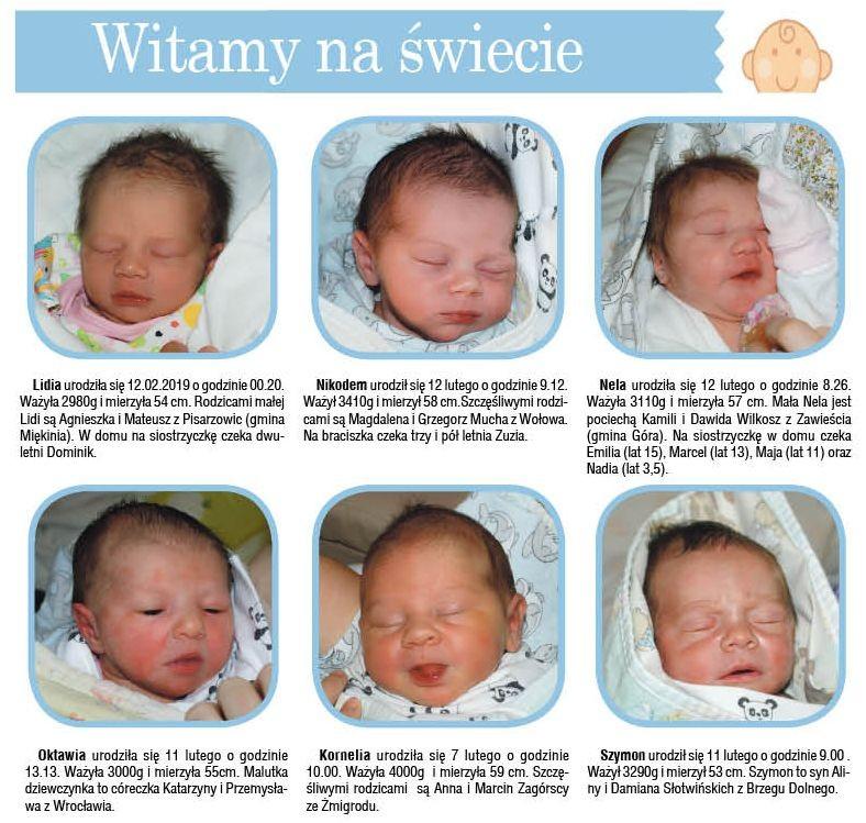 Witamy na świecie!