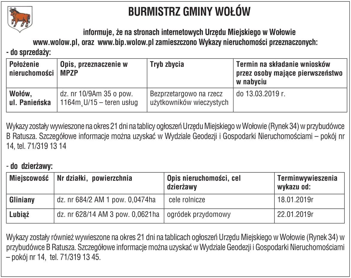 Nieruchomości na sprzedaż w Wołowie, Glinianach i w Lubiążu