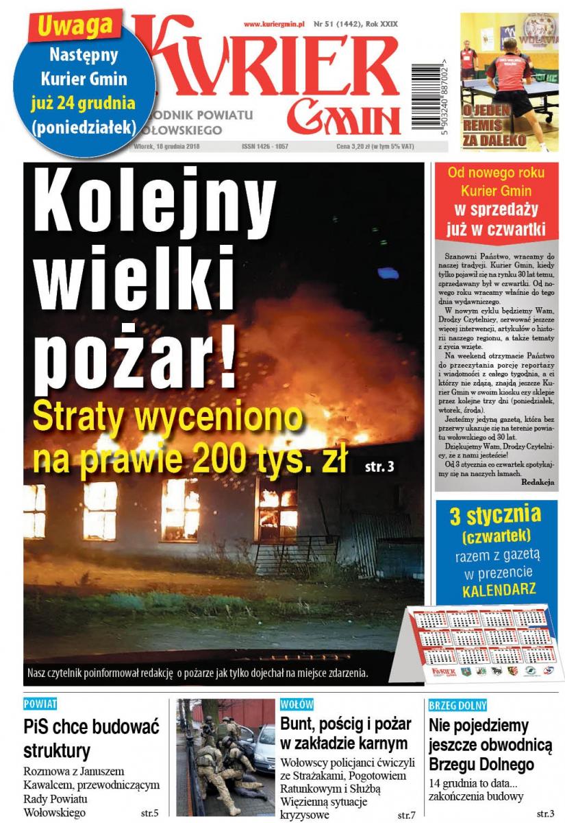 Przegląd wydania Kurier Gmin!