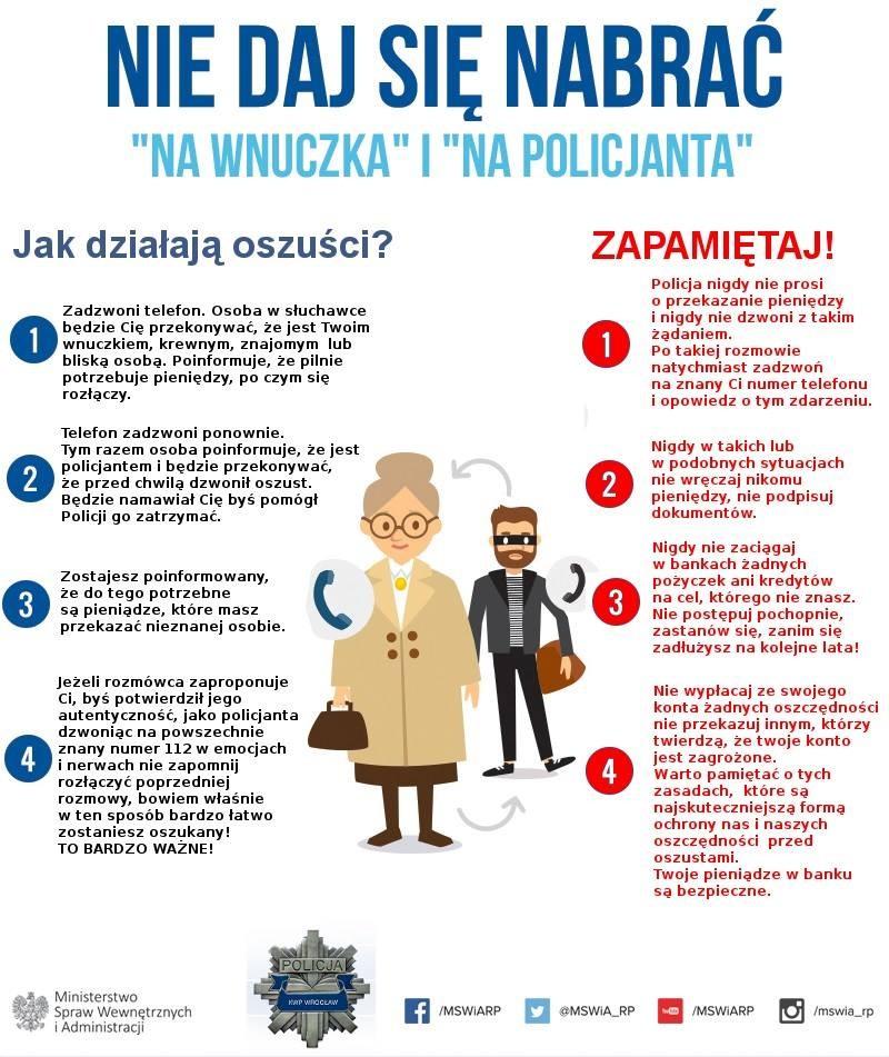 Policja ostrzega - Uwaga na oszustów!