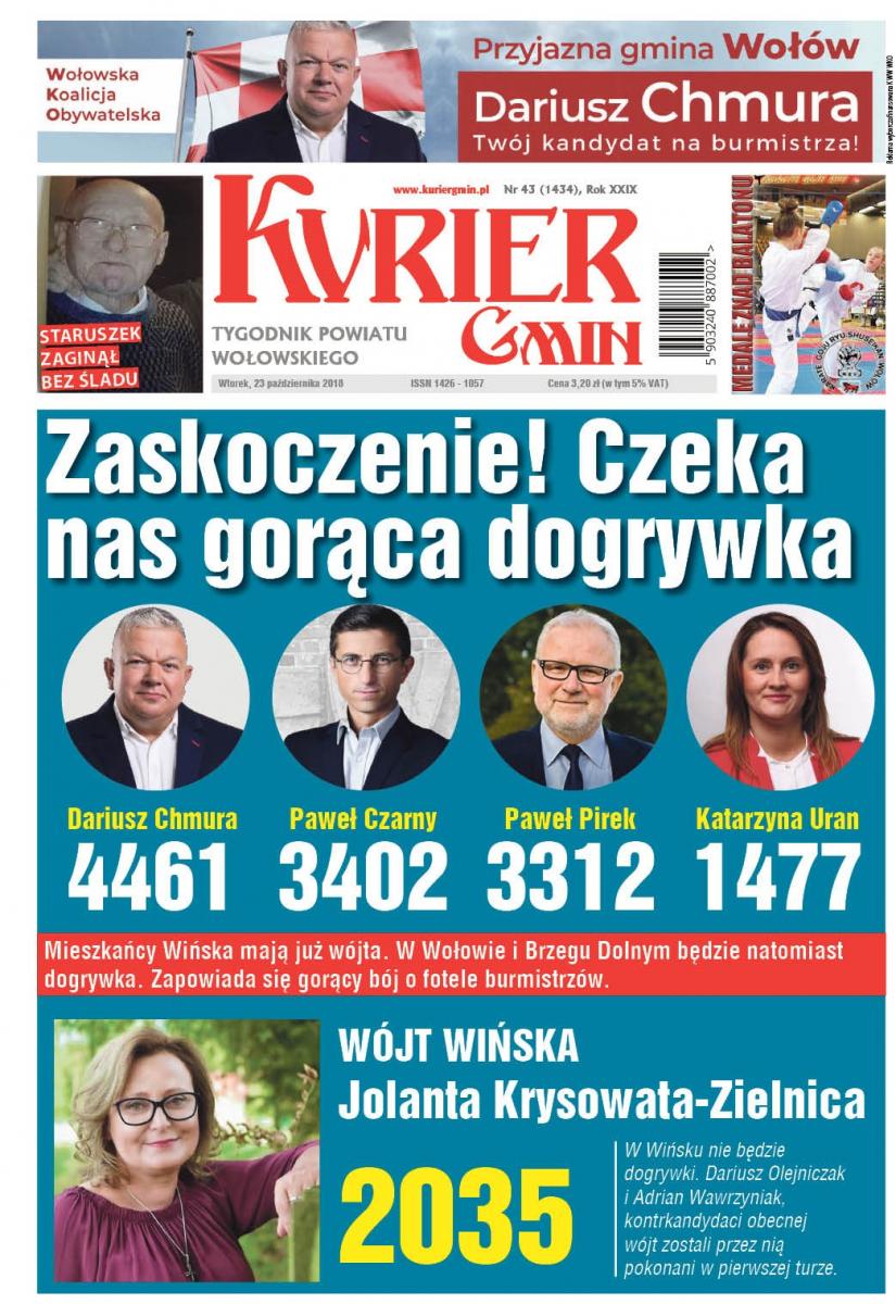 Przegląd wydania Kurier Gmin!