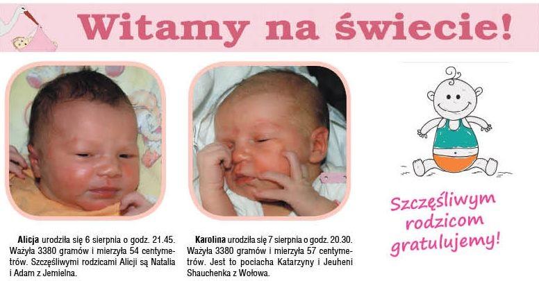 Witamy na świecie!