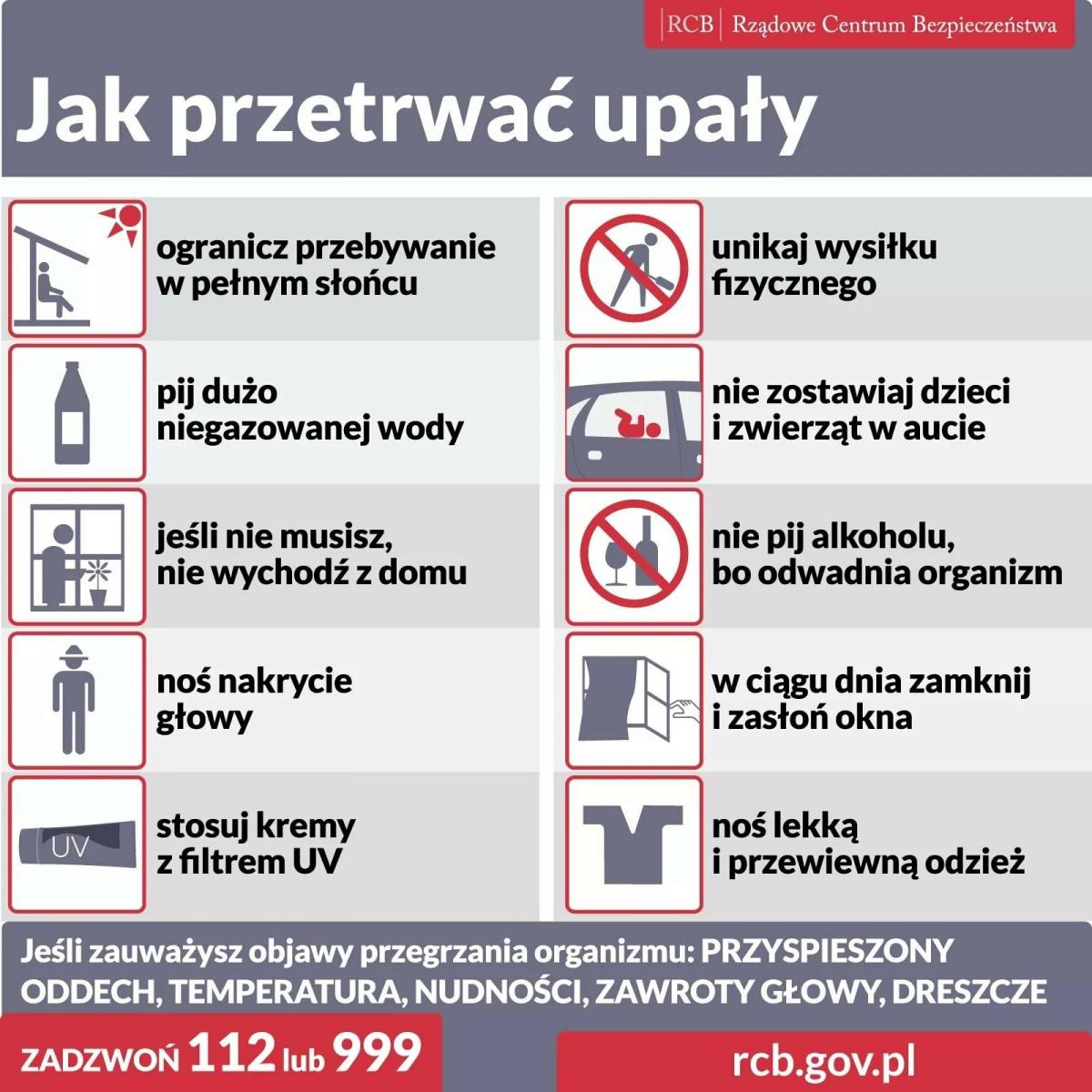 Ostrzeżenie meteorologiczne! Upalne dni!
