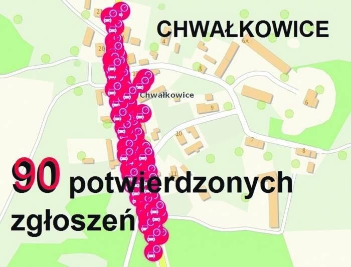 Będąc nagrywać piratów drogowych!