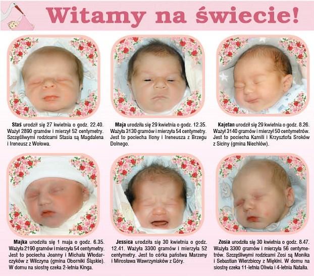 Witamy na świecie!