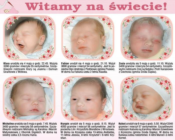 Witamy na świecie!