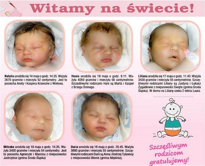Witamy na świecie!