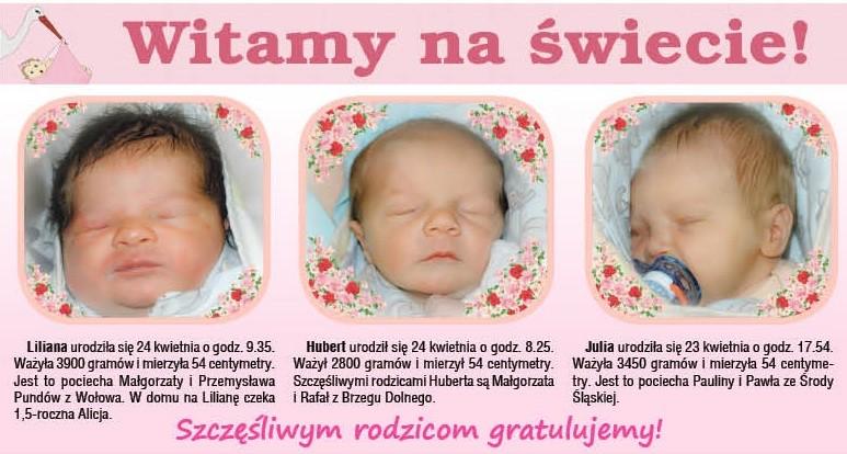 Witamy na świecie!