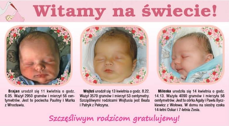 Witamy na świecie!