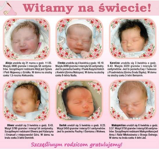 Witamy na świecie!