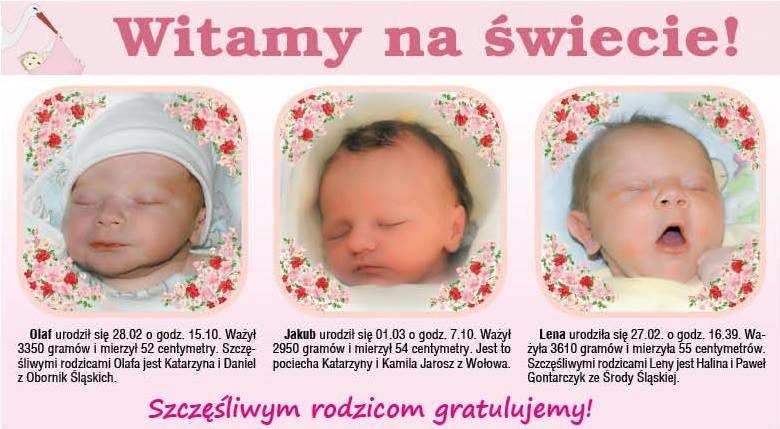 Witamy na świecie!