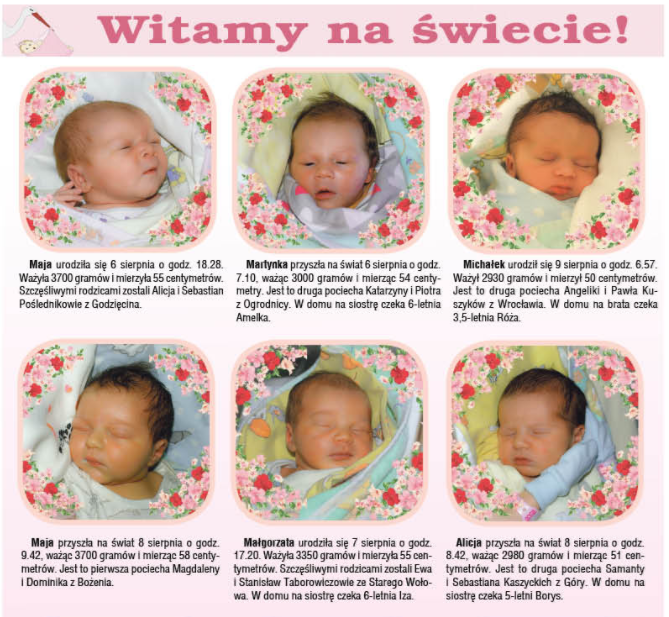 Witamy na świecie!