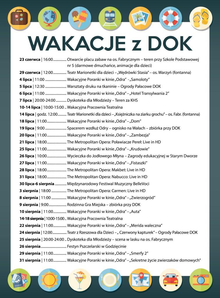 Wakacje w Brzegu Dolnym
