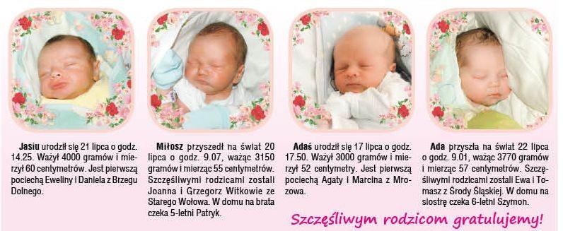 Witamy na świecie!