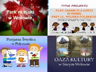 Głosuj na najlepszy pomysł