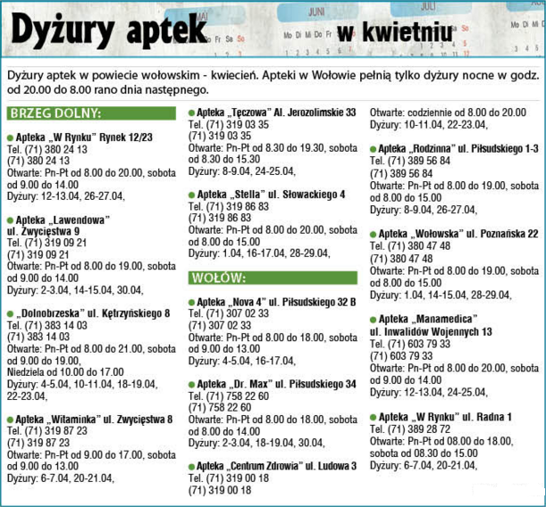 Dyżury aptek w kwietniu