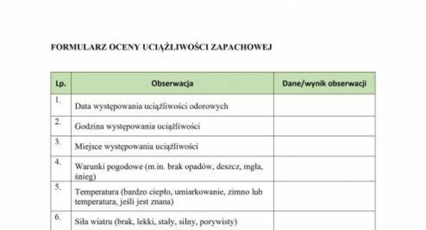 Urzędnicy nie wiedzą dalej co tak śmierdzi? Proszą mieszkańców o pomoc!