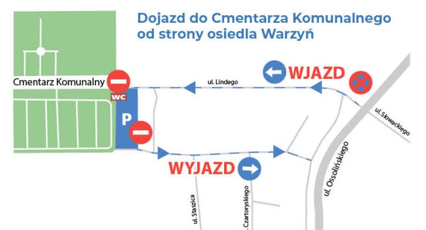Parkingi, miejsca handlowe i toalety przy cmentarzach w Brzegu Dolnym