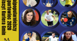 Najpopularniejszy Sportowiec 2020