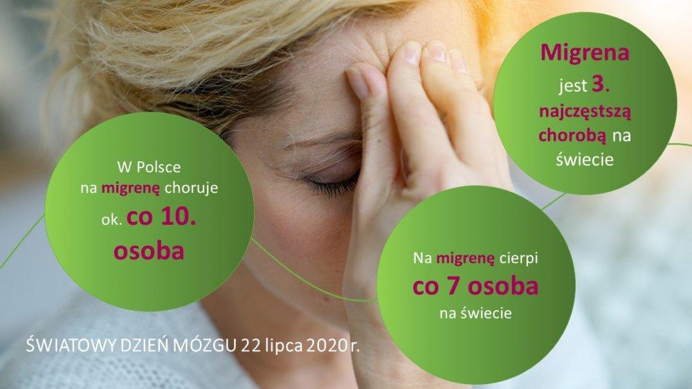Migrena - nie tylko zwykły ból głowy