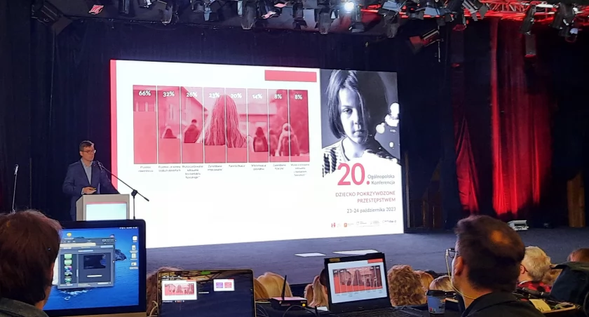 4 na 5 dzieci w Polsce doświadcza przemocy 
