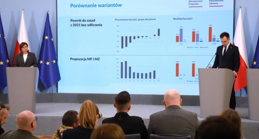 MZ o zmianach w składce zdrowotnej: jeśli narzekają wszyscy to oznacza, że znaleźliśmy kompromis
